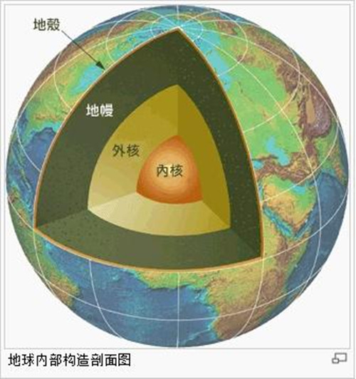 中美参与人类将首次打穿地壳地幔边界工作