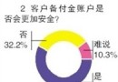 央行：第三方支付备付金集中存管 暂不计付利息