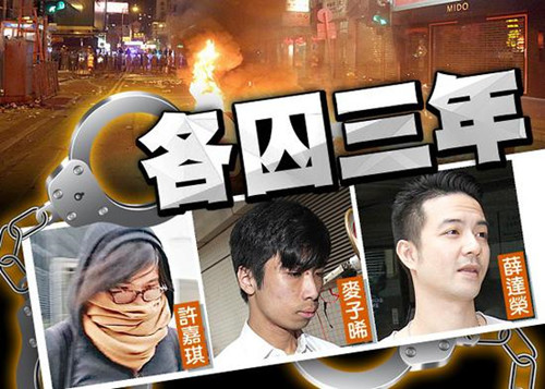 香港旺角暴乱首宗暴动罪罪成:3人各被判入狱3年
