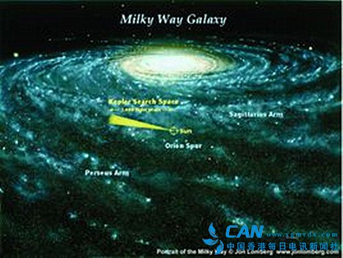 科学家发现“超级地球” 围绕距太阳系最近的恒星旋转