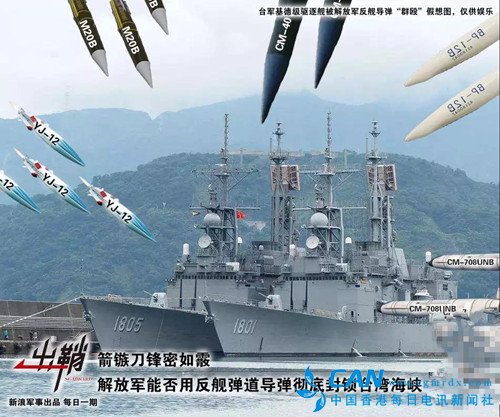 美智库报告预言明年9大冲突：首提中美或在台海发生危机