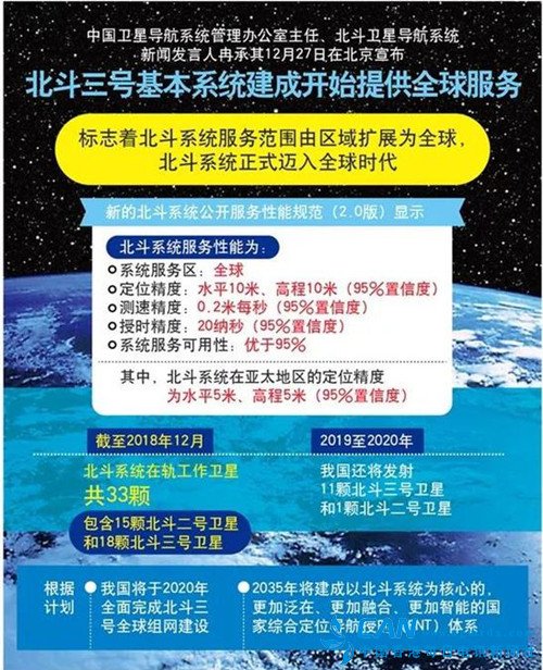 美国又要“单挑”中国？这次，不能奉陪了……