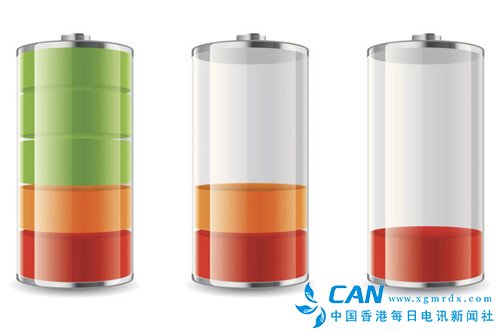 汽车15分钟内可充满电的快充电池