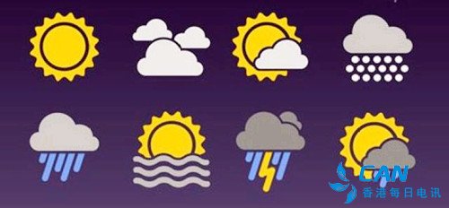 天气预报背后的秘密