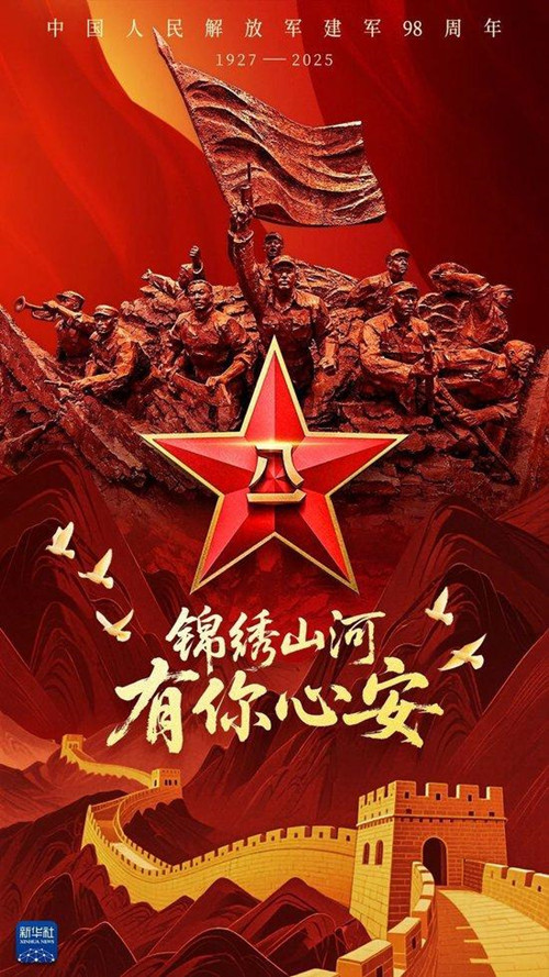 人民军队，生日快乐！